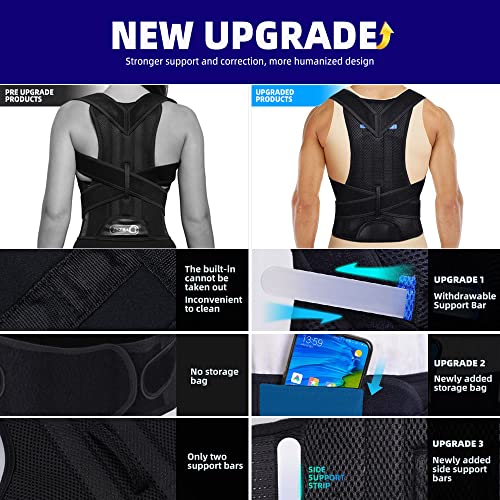 Upgraded Posture Corrector Back Brace for Men and Women, New Version Lumbar Support for Posture Improving and Pain Relief,...