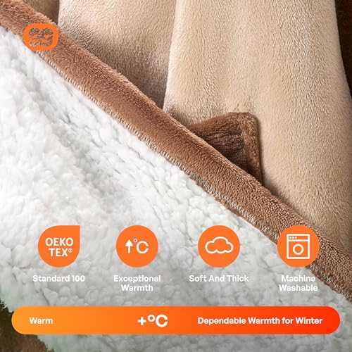 Giggling Getup Wearable Blanket Hoodie for Girls and Boys Sherpa Fleece Hooded Blanket Sweatshirt Warm Cozy Sherpa Wearabl...