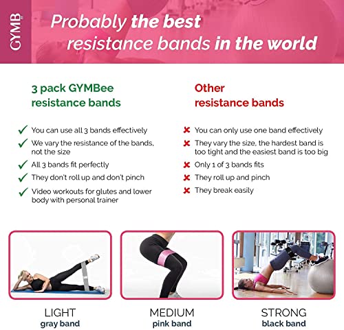 Gymbee Premium Resistance Bands for Working Out - Exercise Bands to Workout Glutes, Thighs & Legs - No Slip Cloth Booty Ba...