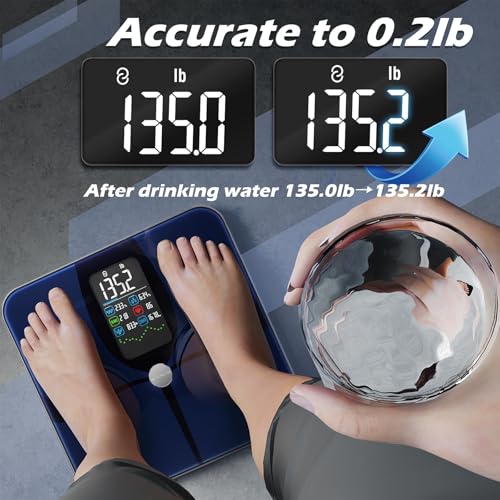 Lepulse Smart Weight Scale with BMI Body Fat Muscle Mass, 4.68" Large Display with Trend, High Accurate 22 Composition Sca...