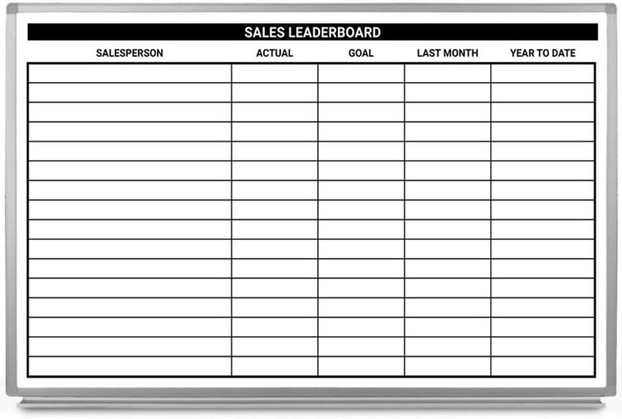 Sales Leaderboard Whiteboard - 60" x 40"