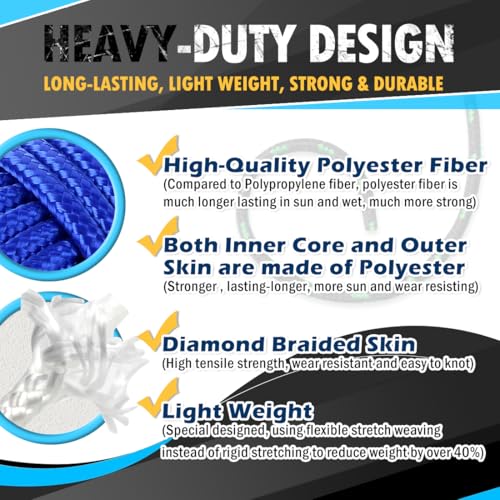 PerkHomy 90 ft 1/4 inch (7mm) Polyester Rope (Nylon - Like Durability) Poly Flag Pole Clothes Line Camping Utility Good fo...