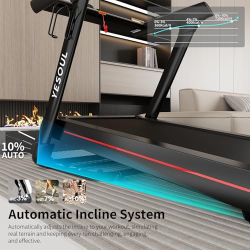 YESOUL Treadmills for Home with 10% Auto Incline, Folding Treadmill with Handrail, 300 lbs Capacity, LED Display & Interac...