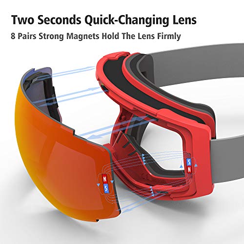 COPOZZ Polarized Adult Ski Goggles Set - M1 Magnetic Lens Snowboard Snow Goggle, OTG Anti-Fog Skiing Glasses Goggles