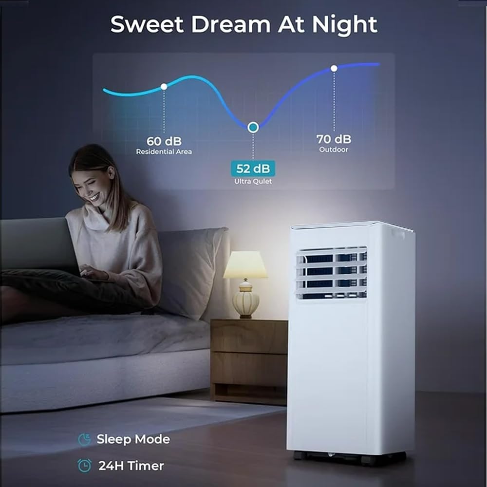 Electactic Portable Air Conditioner 8000 Btu (Ashrae), 3-In-1 Mode Ac Cools Up To 350 Sq. Ft., Led Display & Remote Control, 24H