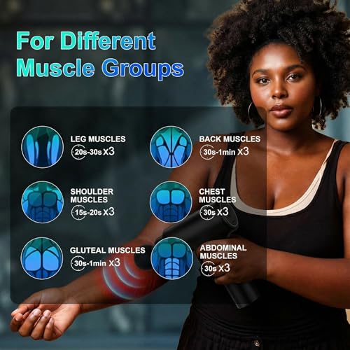 Nsyfe Deep Tissue Massage Gun, 3200RPM Professional Percussion Muscle Massager for Pain Relief & Recovery, Quiet Electric ...