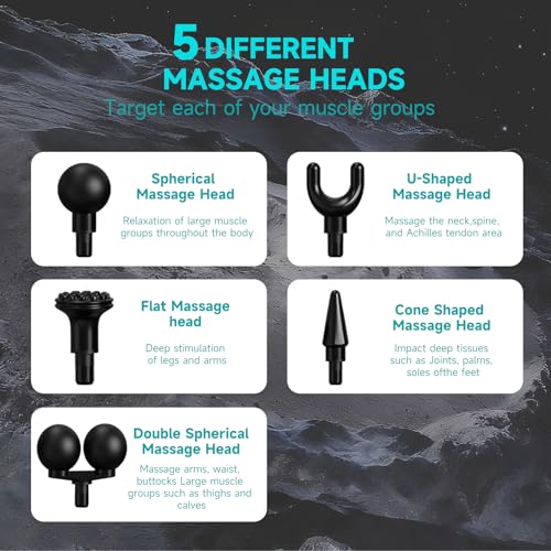 Double-Headed Elbow Massage Gun, Percussion Muscle Massager, For Sore Muscles In The Back, Shoulders And Legs, Detachable ...