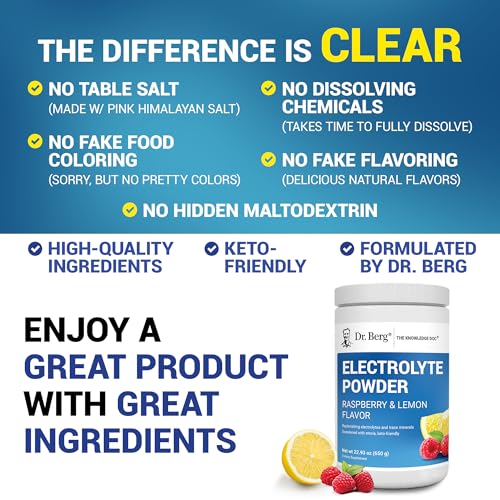 Dr. Berg Zero Sugar Hydration Keto Electrolyte Powder - Enhanced w/ 1000 mg of Potassium & Real Pink Himalayan Salt (NOT T...