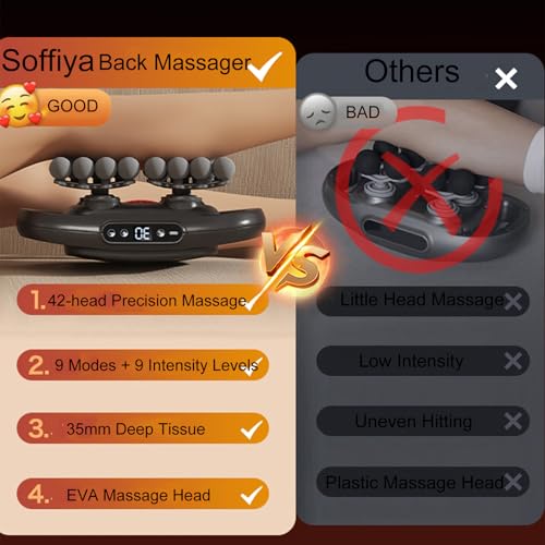 Back Massager with Heat, 42 Heads Hands-Free Electric Back Massager, with 9 Modes & 9 Levels Deep Tissue Massage Gun for P...