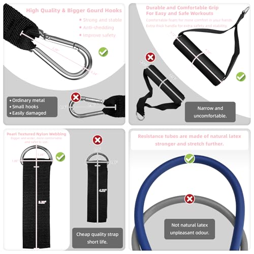 Aihoye Resistance Bands for Working Out, Exercise Bands with Handles, Stretch Bands for Exercise, Workout Bands with Door ...