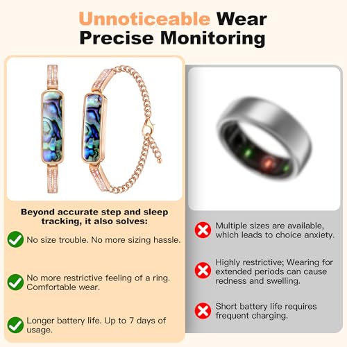 DOSUKE Fitness Tracker Bracelet for Women, Heart Rate & Blood Pressure Monitor Oxygen Sleep & Activity Tracker Step & Calo...