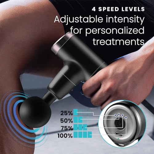 HOM Deep Tissue Mini Massage Gun - Quiet and Portable Handheld Massager for Treating Muscle Soreness, Back Pain and Body Ache