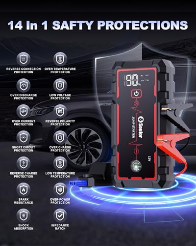 Jump Starter, Battery Jumper Starter Portable, Car Battery Jump Starter with 3 Modes Flashlight, Compass, Power Bank and J...