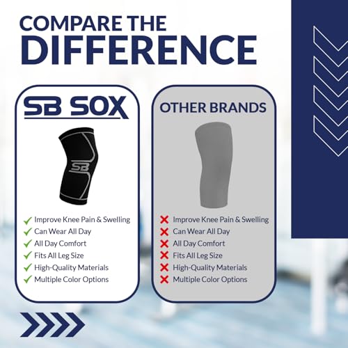 SB SOX Compression Knee Brace - Great Support That Stays in Place - Perfect for Recovery, Everyday Use - Best Treatment fo...