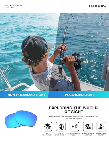 RIVBOS Polarized Sports Sunglasses Driving Sun Glasses Shades for Men Women Tr90 Frame for Cycling Fishing Running RB831