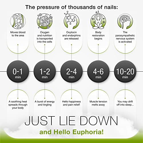 Bed of Nails The Comfortable ECO Acupressure Travel Mat and Pillow Acupressure Set - Premium Acupuncture Mat for Back Pain...