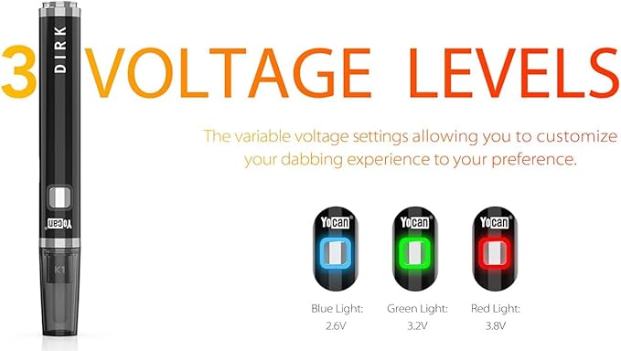 Yocan Dirk Heating Multi-Tool Ceramic Electric Knife with Variable Voltage and Type-C Charging (Orange)