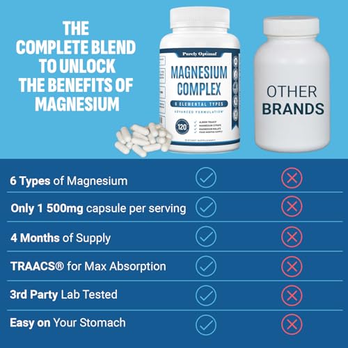 Purely Optimal Magnesium Complex - 6 Forms Magnesium Glycinate, Citrate & Malate - Sleep Support, Stress Relief, Muscles, ...