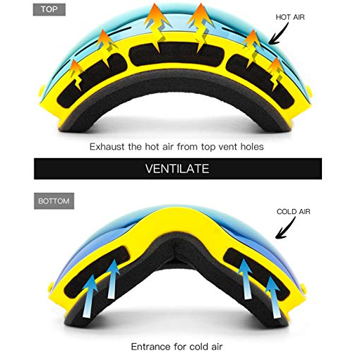 Juli Kids Ski Goggles,Interchangeable Double Layer Spherical Lens,OTG Anti-Fog Snowboard Skate Snow Goggles Age 4-16 4300
