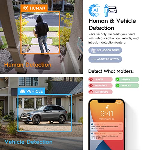 Amcrest 5MP AI Turret IP PoE Camera w/ 49ft Nightvision, Security IP Camera Outdoor, Built-in Microphone, Human & Vehicle ...