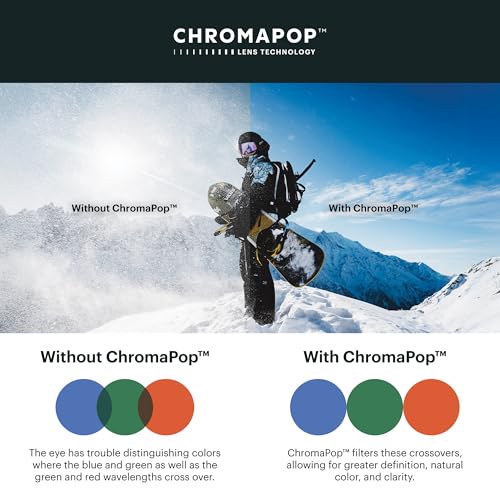 SMITH I/O MAG Snow Goggles – Adult Ski & Snowboarding Goggles with Everyday lens + Interchangeable Lens – for Men & Women