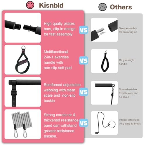 kisnbld Pilates Bar Kit with Resistance Bands, Multifunctional Pilates Bar with 3 Set Exercise Resistance Bands, Portable ...
