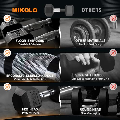 Mikolo Dumbbell Sets with Rack, Rubber Hex Dumbbells, Multiple Choices in 160/200/380/450/550LB, Hand Weights with Chrome ...