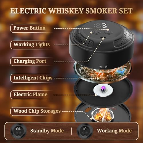 Electric Whiskey Smoker Kit - 6 Wood Chip Flavors, Built-in Lighter&Ambient Light, No Butane Needed Rechargeable Cocktail ...