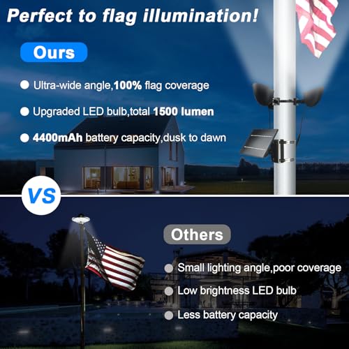 Solar Flag Pole Light 3 Super-Spotlights LEDs, Adjustable Metal Clamps Fits 2-6''Flag Poles, IP65 Waterproof Outdoor Solar...