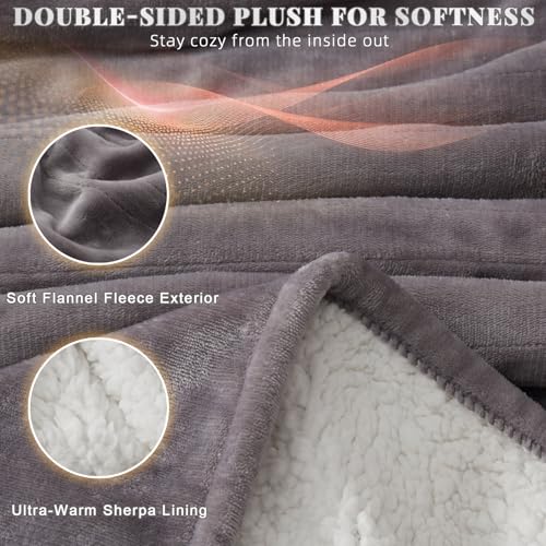 Richtry Electric Blanket Wearable with Foot Pockets & Sleeves, Electric Heated Snuggle Blanket, Flannel & Sherpa Heating T...