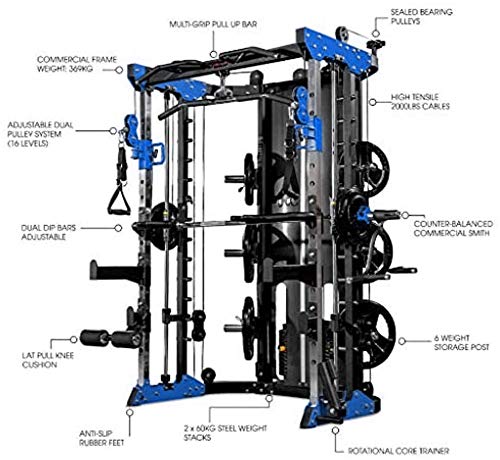 Commercial Home Gym - Smith Machine, Cables with Built in 160 kg Weights