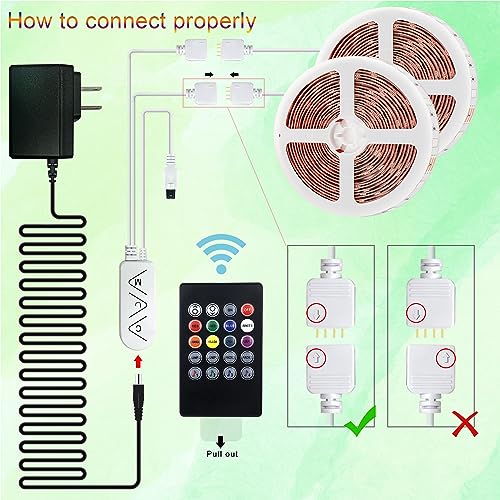 Micomlan 50ft/15M Led Strip Lights, Music Sync Color Changing RGB LED Strip Lights Built-in Mic, Bluetooth app Controlled ...
