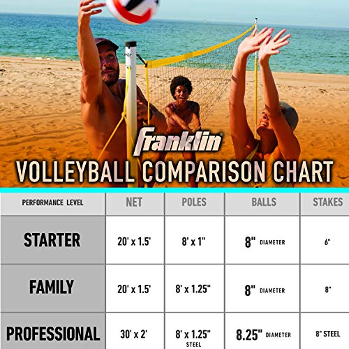 Franklin Sports Outdoor Volleyball Net Sets - Beach + Backyard Portable Volleyball Net with Poles - Complete Outdoor Volle...