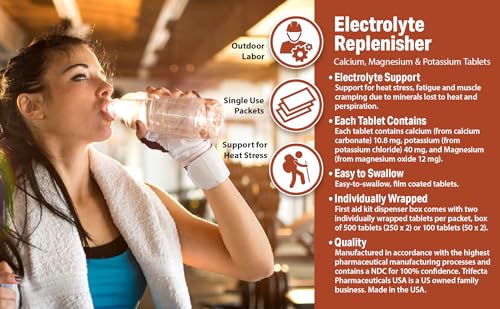 Globe Electrolyte Replacement Tablets for Rehydration, Exercise Recovery, Youth & Adult Athletes, Hiking, Camping, & Sport...