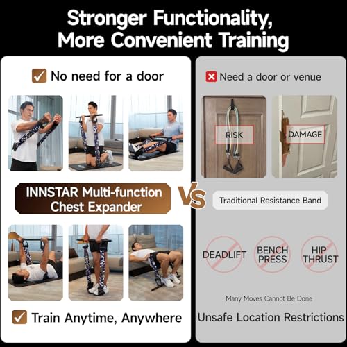 Innstar Multi-Function Resistance Bands for Working Out, Push Up Exercise Bands Resistance Bands Set for Bench Press Gym E...
