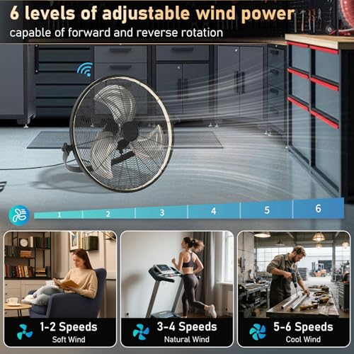 AHAWILL 22.8" Outdoor Hanging Ceiling Fan with Light - 360 Rotatable Fixed Angle,Plug-in,3CCT Dimmable,6 Speeds,Timer & Re...