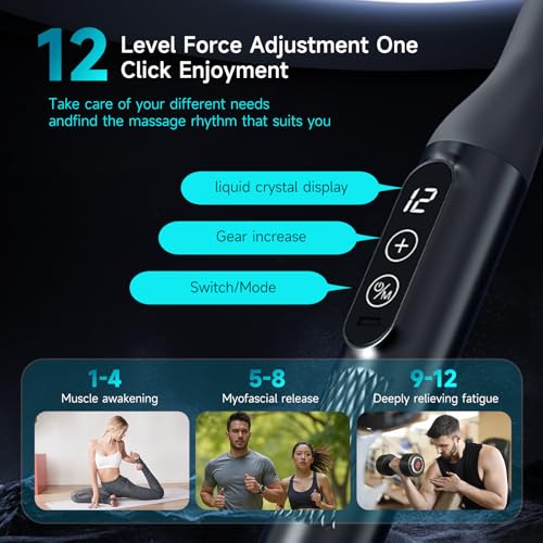 Double-Headed Elbow Massage Gun, Percussion Muscle Massager, For Sore Muscles In The Back, Shoulders And Legs, Detachable ...