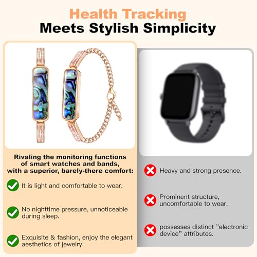 DOSUKE Fitness Tracker Bracelet for Women, Heart Rate & Blood Pressure Monitor Oxygen Sleep & Activity Tracker Step & Calo...