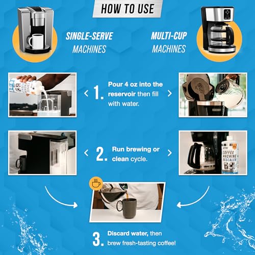 ACTIVE Coffee Machine Descaler Descaling Solution - 32oz (8 Uses) Compatible with Keurig,Nespresso,Breville,Delonghi, Jur...