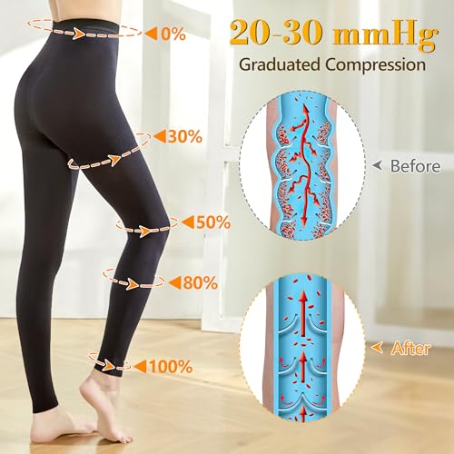 Myshear Medical Compression Tights Women, 20-30 mmHg Graduated Compression Pantyhose Men, Footless Compression Stockings, ...