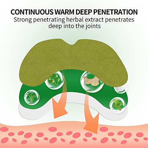 36Pcs Knee Patches,Wormwood Extract Sticker 8-Hour Heat Patches of Joint for Knee, Back, Neck, Shoulder