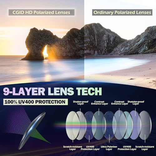 CGID Retro Round Polarized Sunglasses Mens Womens Circle Metal Hippie Shades UV400 Protection E01