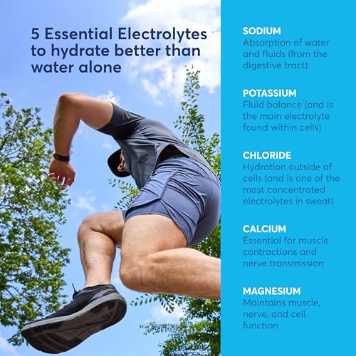 Nuun Sport Electrolyte Powder Packets with Magnesium, Calcium, Potassium, Chloride, and Sodium, Hydration Packets for On-t...