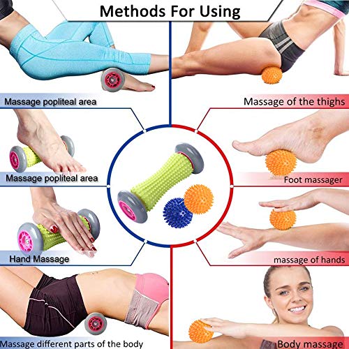 Ryson Foot Roller and Massage Ball