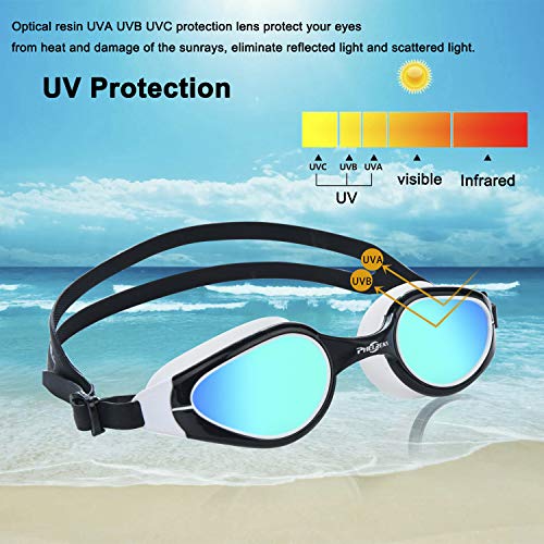 PHELRENA Swim Goggles, Anti Fog,No Leaking,UV Protection,Shatter-Proof, Clear Wide Vision Triathlon Swim Goggles