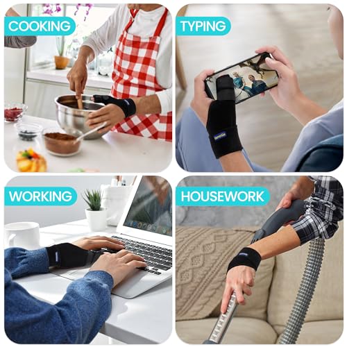 Trigger Thumb Splint - Thumb Spica Support Brace Stabilizer for Pain, Sprains, Arthritis, Tendonitis (Right Hand or Left H...