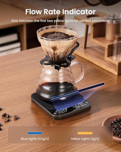 RENPHO Espresso Scale with Timer, Rechargeable Coffee Scale with Flow Rate Indicator, 0.1g Accurate Coffee Been Scale for ...