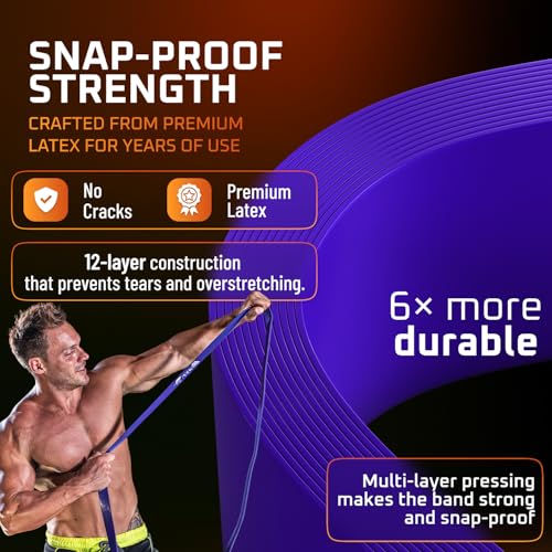 basementbeast Resistance Bands for Men – Set of 10 - Long Exercise Bands Resistance for Home Workouts, Physical Therapy & ...