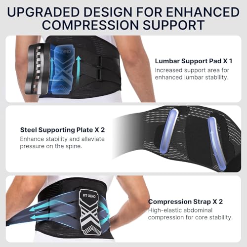 Fit Geno Back Brace for Lower Back Pain Men & Women: Adjustable Lumbar Support Brace for Pain Relief - Breathable Waist Be...