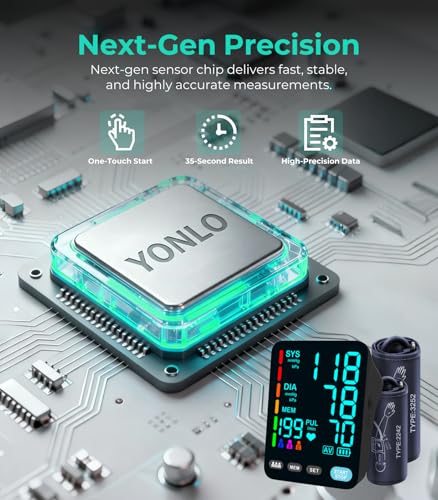 YONLO Blood Pressure Monitor, Automatic Upper Arm Blood Pressure Monitors for Home Use, 2 Blood Pressure Machine Cuff(9-17...